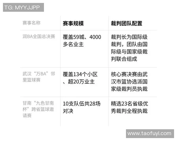 全球顶尖足球裁判实力排名揭晓明星裁判的精彩表现与影响力分析 全球顶尖足球裁判实力排名揭晓明星裁判的精彩表现与影响力分析