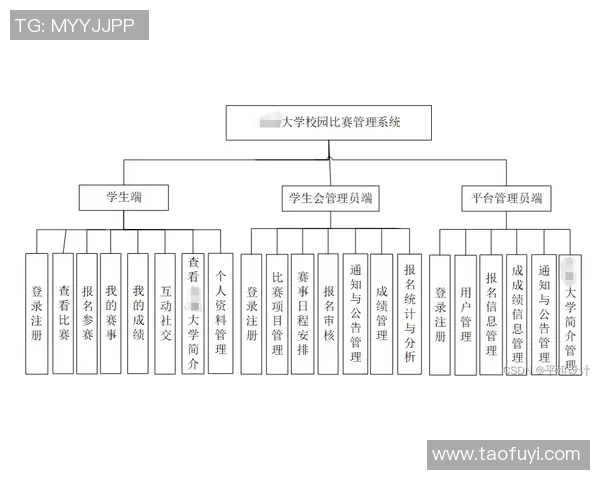 南京排球队在比赛中的控制能力分析与得失总结